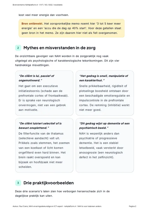 Pagina 2 van de PDF